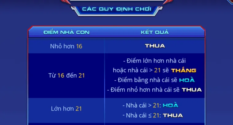 Xì Dách Spidermen Tại 789Club Trò Chơi Siêu Anh Hùng Đỉnh Cao Nhất